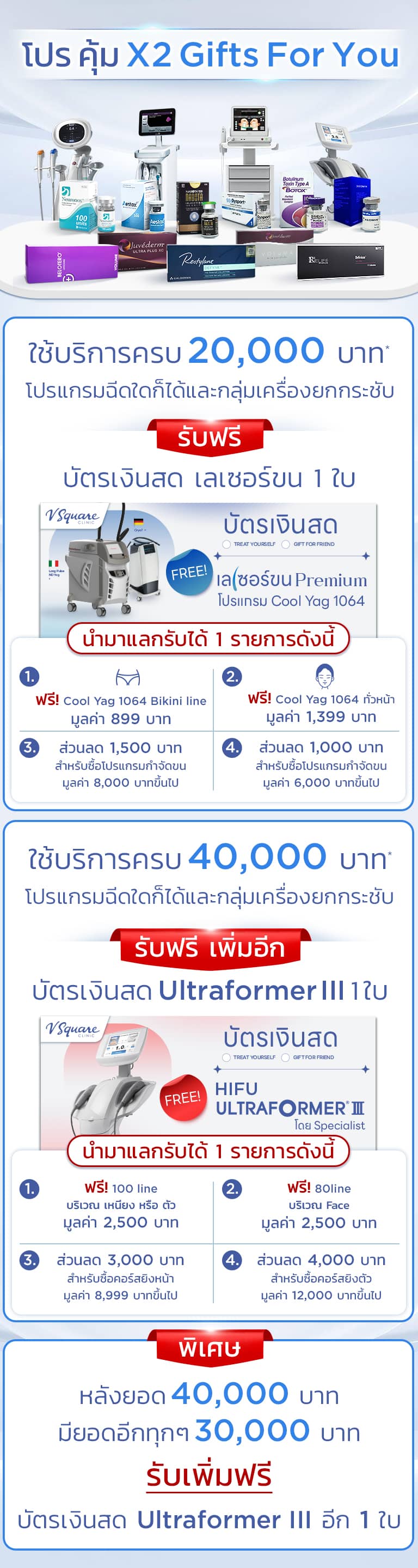 โปร-คุ้ม-X2-Gifts-For-You