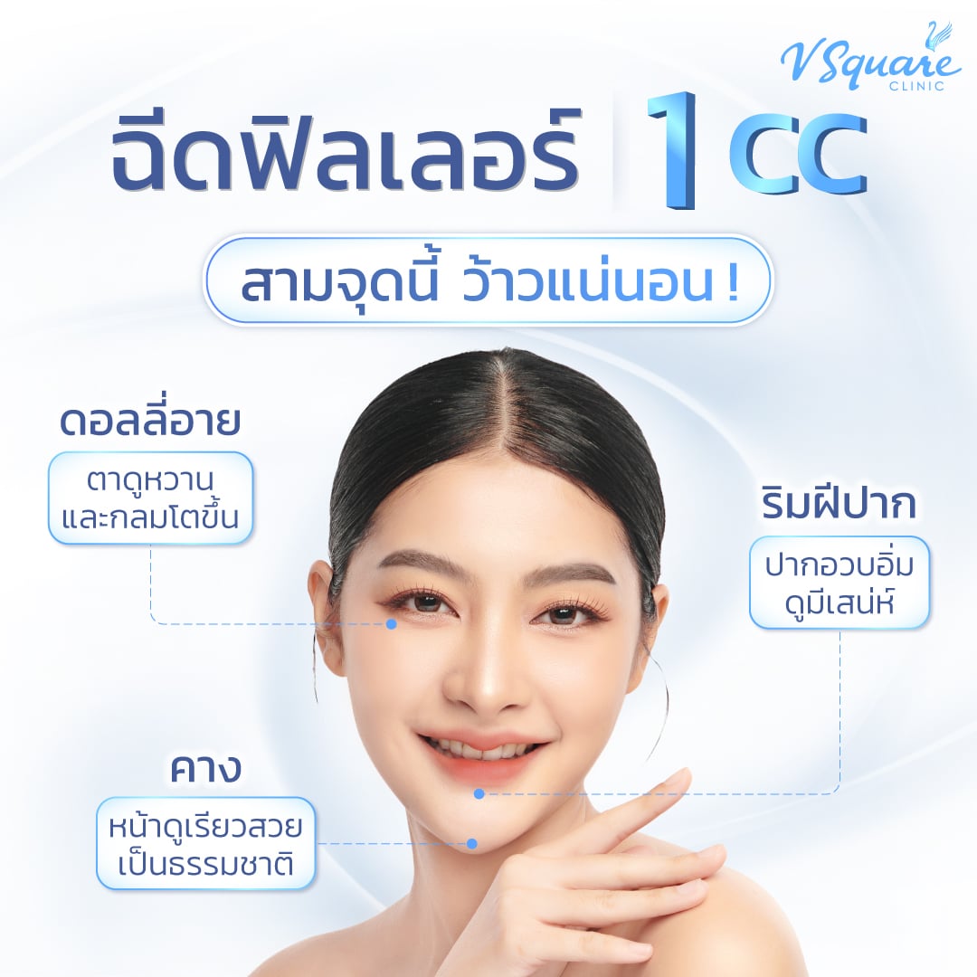 ฟิลเลอร์คาง ใช้กี่ CC