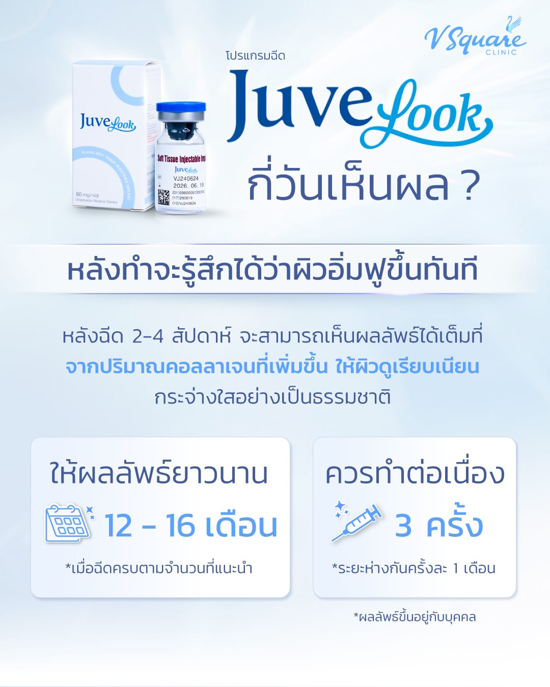 Juvelook กี่วันเห็นผล