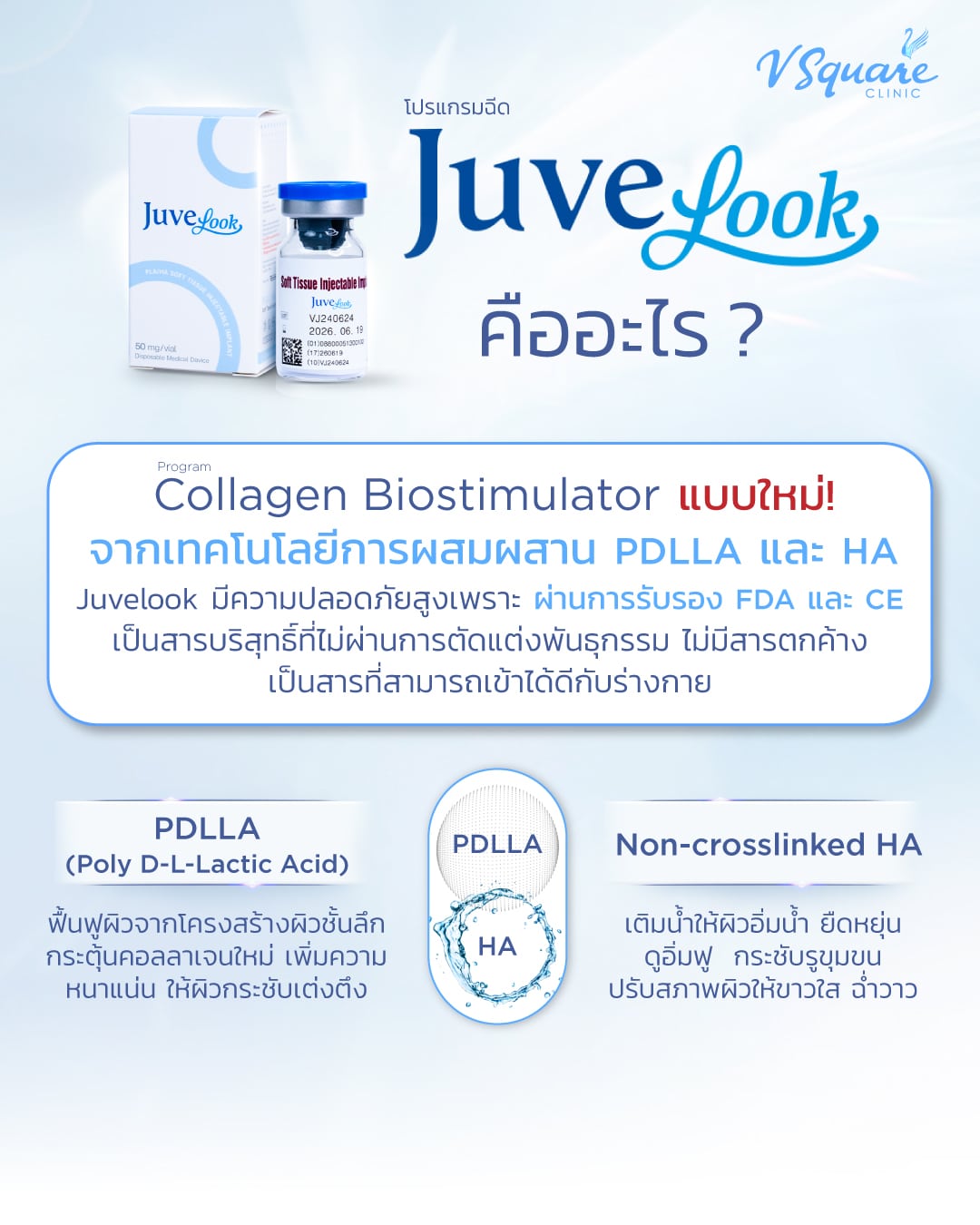 Juvelook คืออะไร