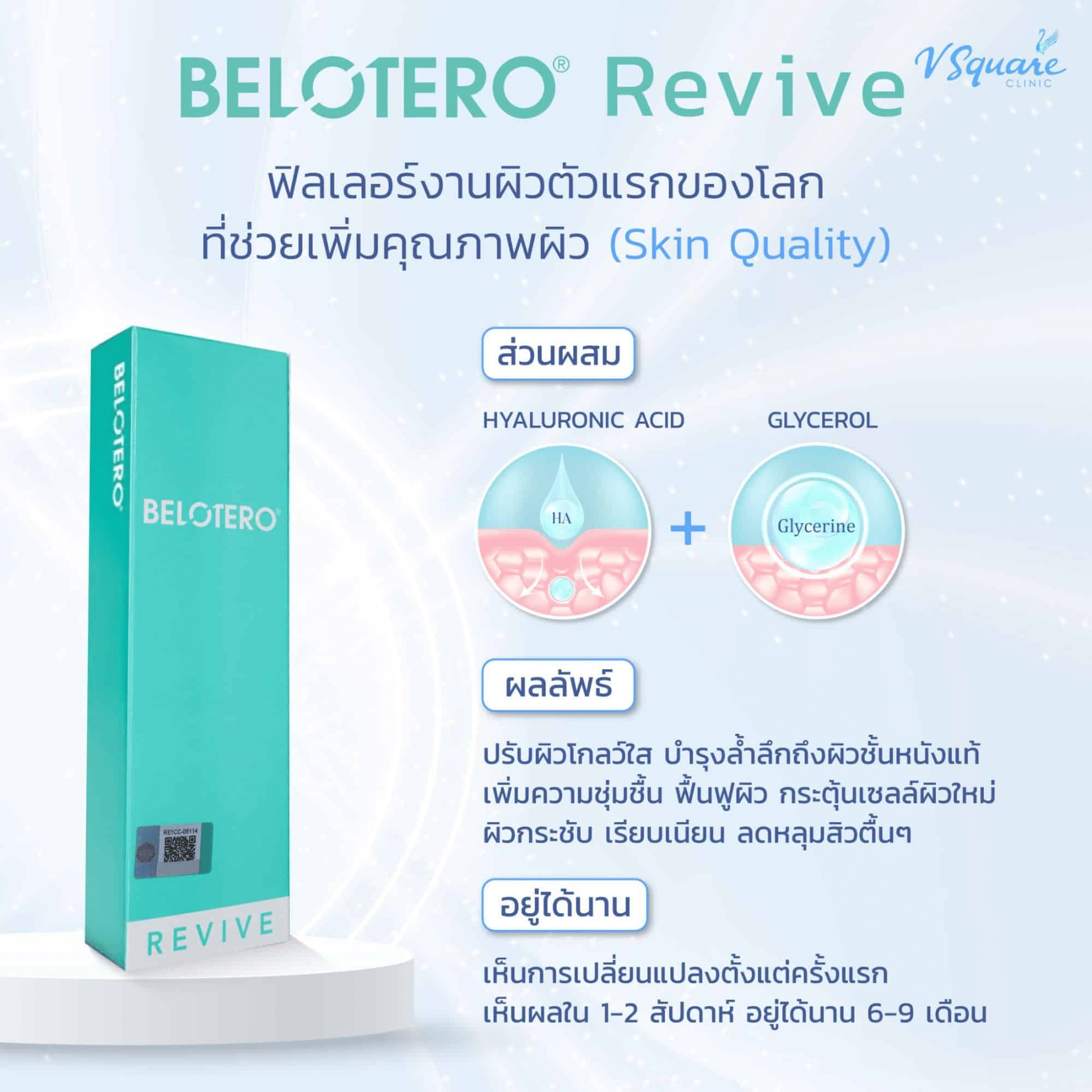 belotero revive