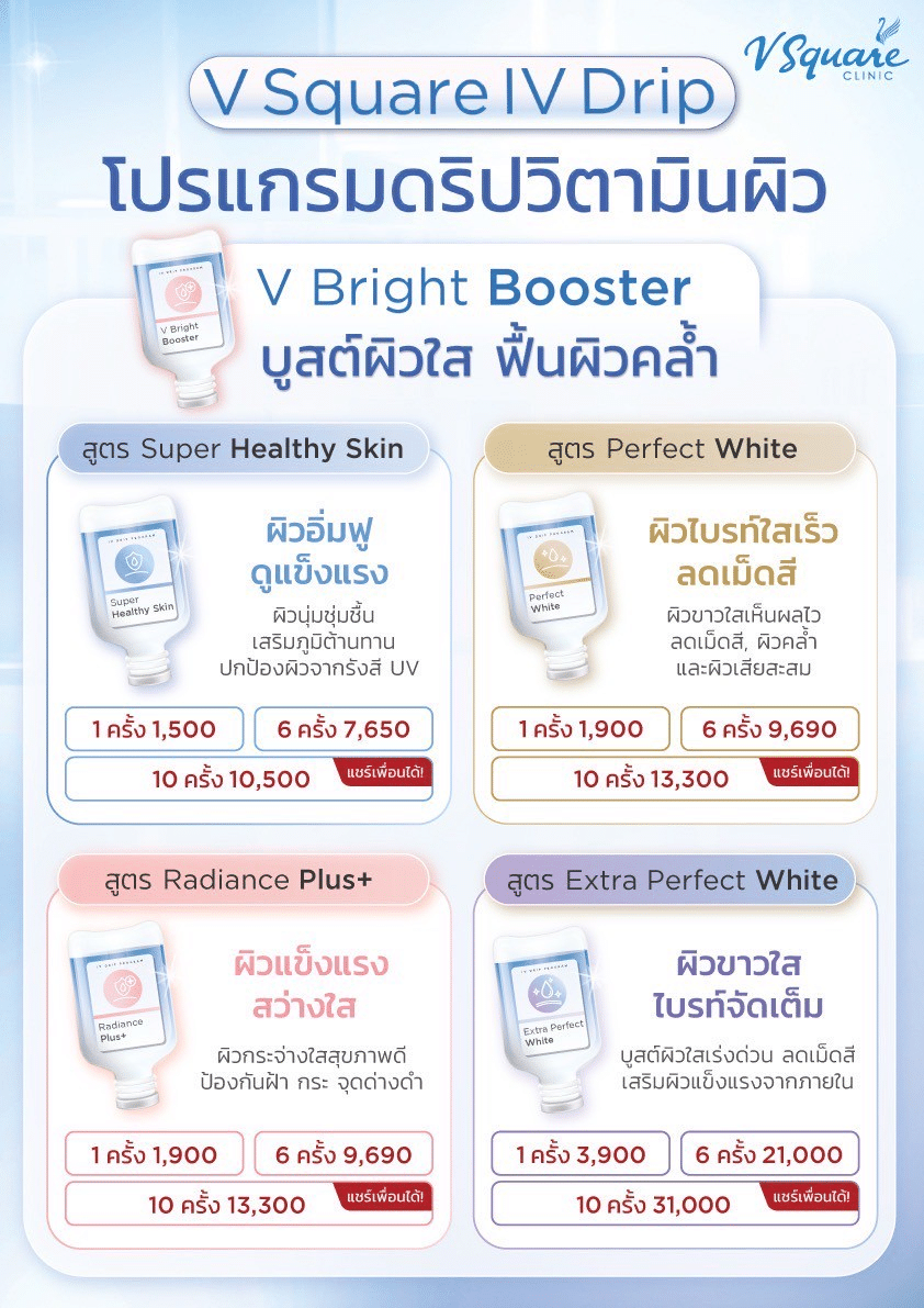 ดริปวิตามินผิวราคาโปรโมชัน