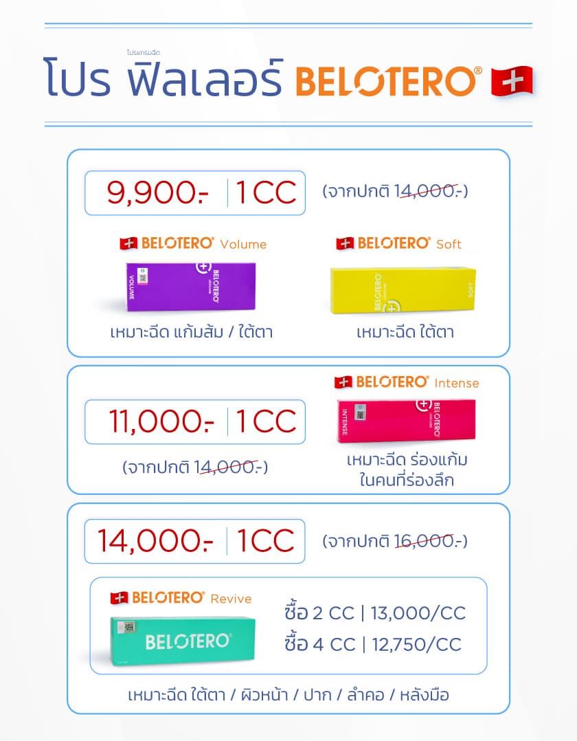 ราคาฟิลเลอร์เบโลเทโร