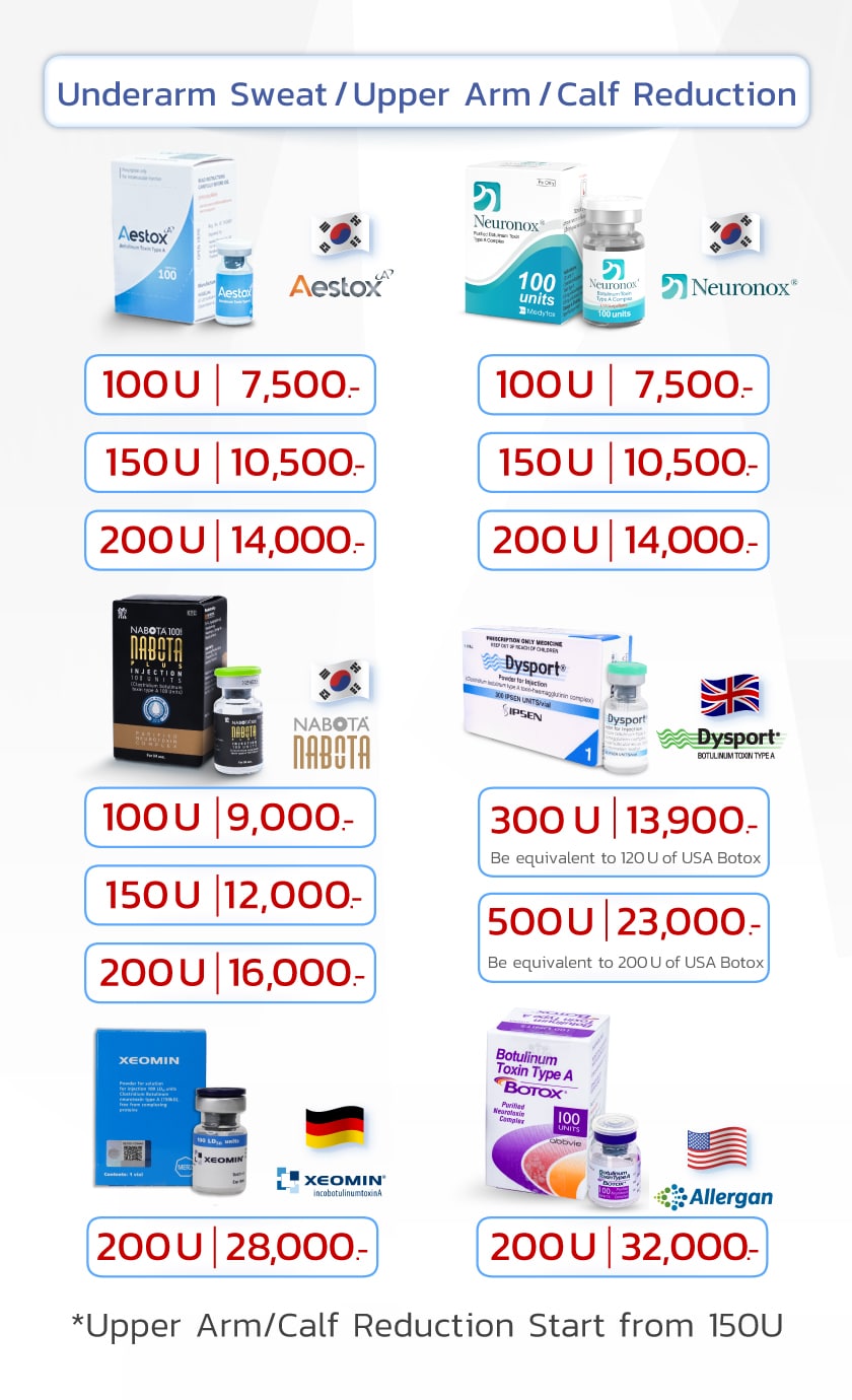 3_Landingpage-botox_EN_ลดเหงื่อรักแร้ต้นแขนน่อง