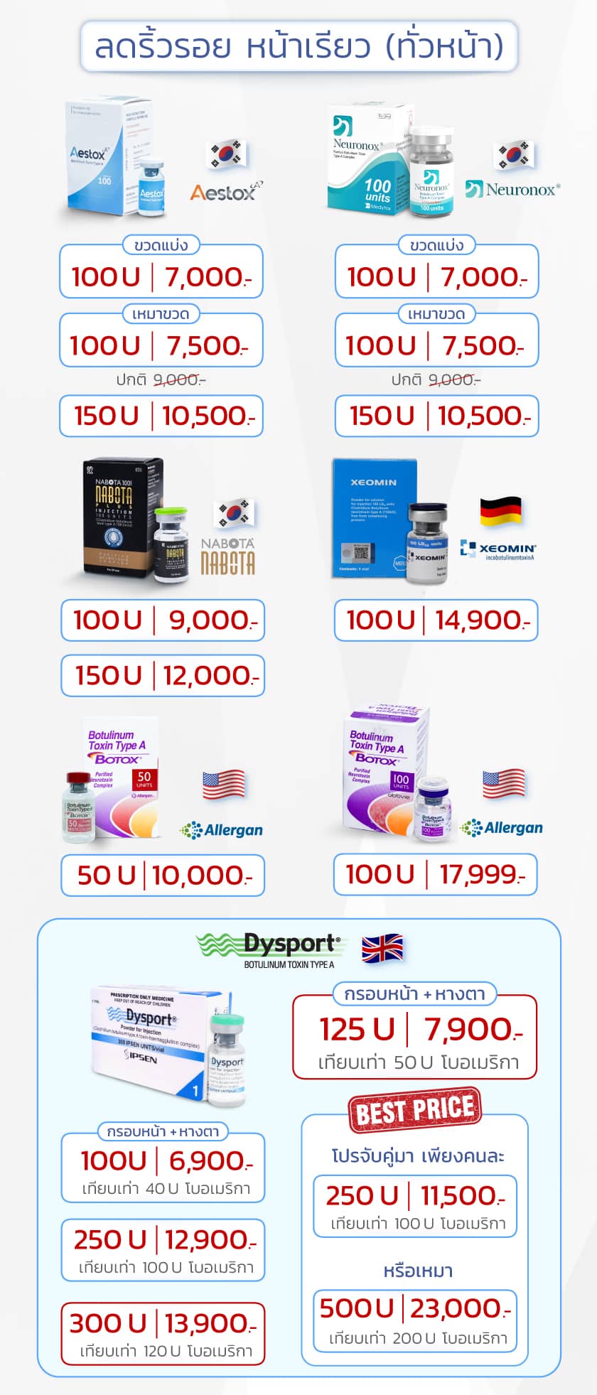 โปรโมชั่น โบท็อกซ์ ลดริ้วรอย หน้าเรียว