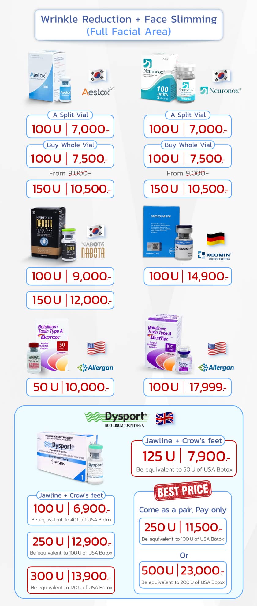 โปรโมชั่น โบท็อกซ์ ลดริ้วรอย หน้าเรียว