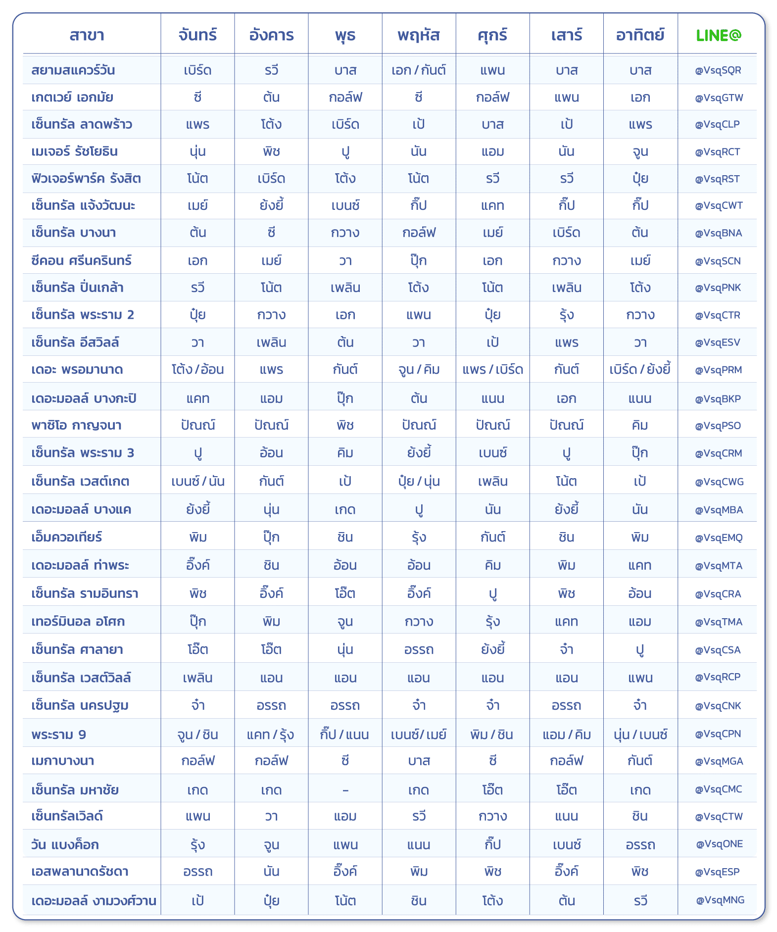 TH_ตารางแพทย์_1เมษายน68_NO-HEADLINE
