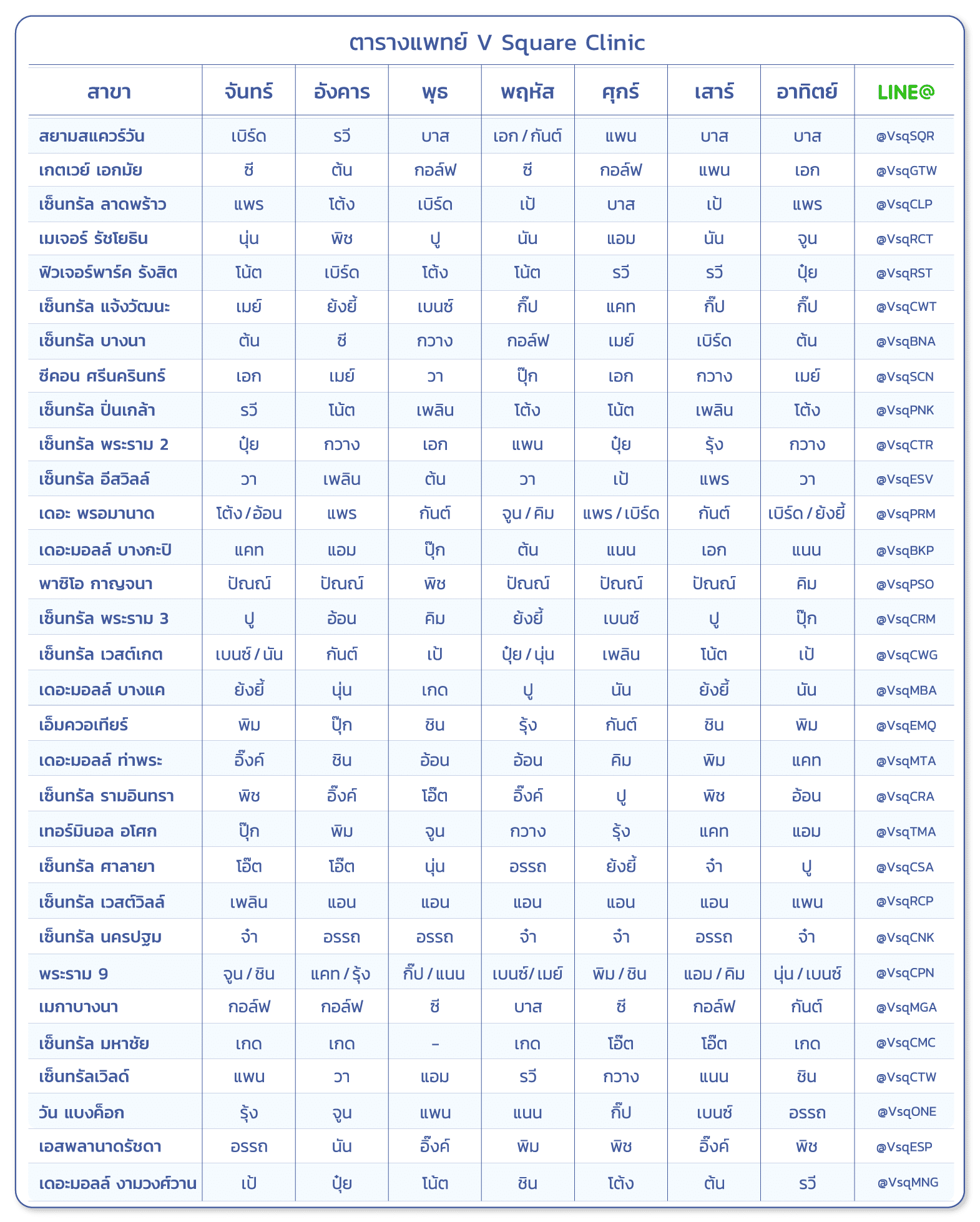 vqsclinic | ตารางหมอ V Square Clinic (อัพเดท 1 พฤษภาคม 2568) vqsclinic | ตารางหมอ V Square Clinic (อัพเดท 1 พฤษภาคม 2568)