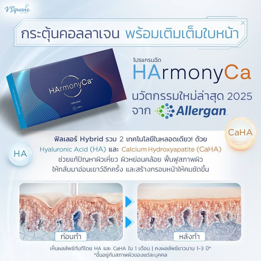 HArmonyCa คืออะไร