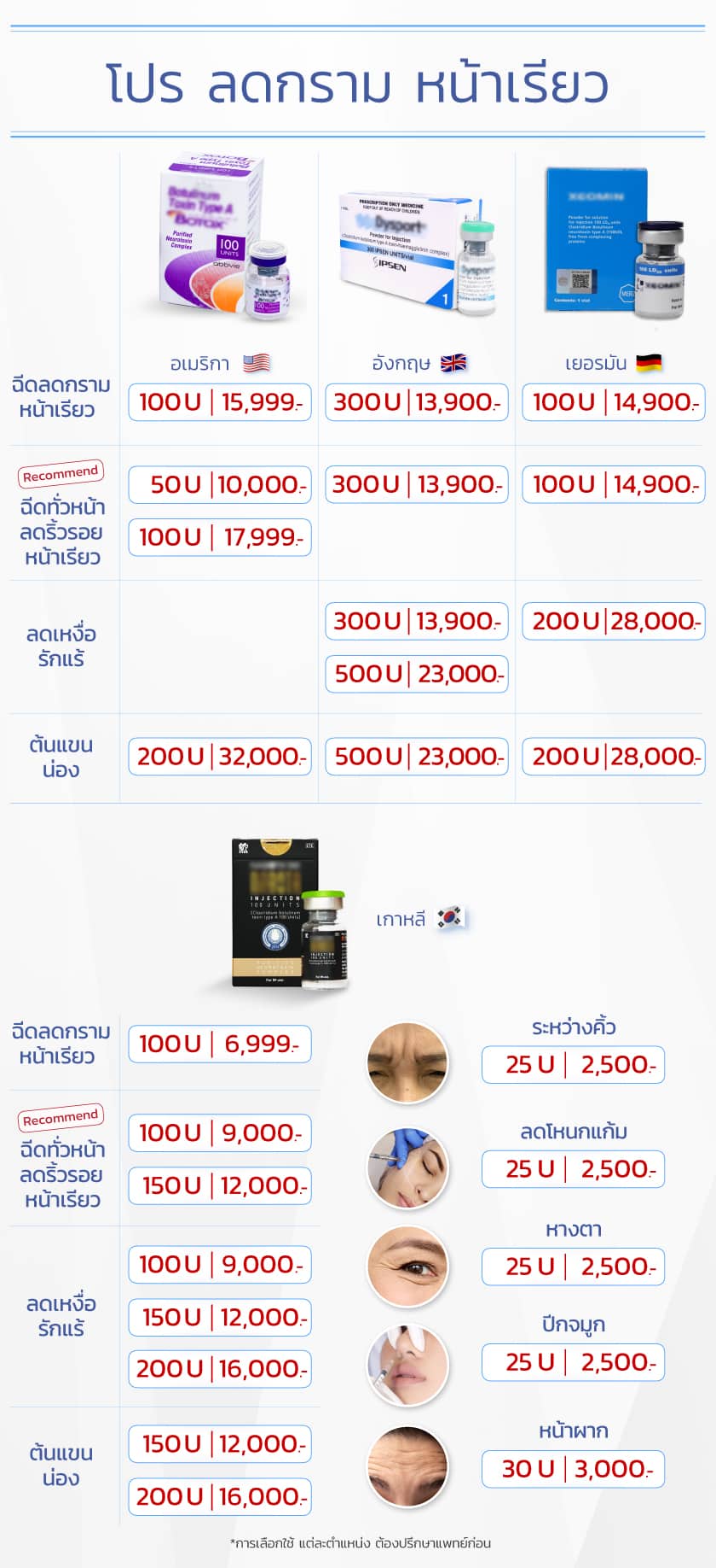 RunAds_Landingpage_ตาราง_2024
