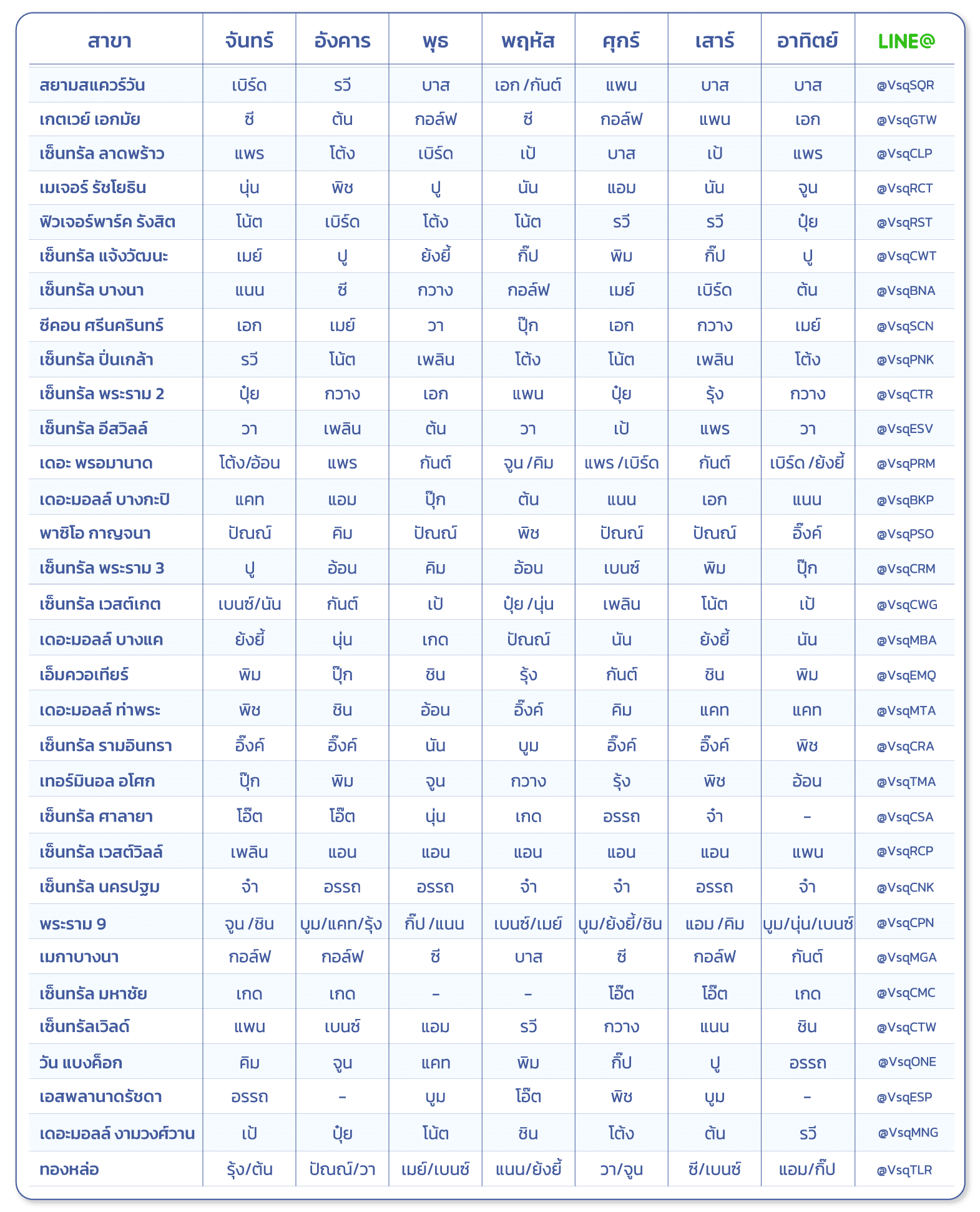 vqsclinic | ตารางหมอ V Square Clinic (อัพเดท 1 มิถุนายน 2568) vqsclinic | ตารางหมอ V Square Clinic (อัพเดท 1 มิถุนายน 2568)