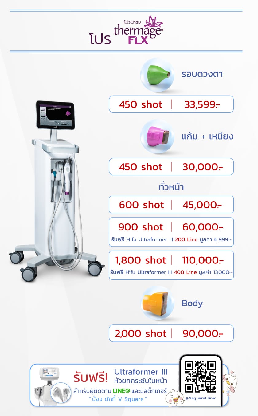 Thermage ราคา