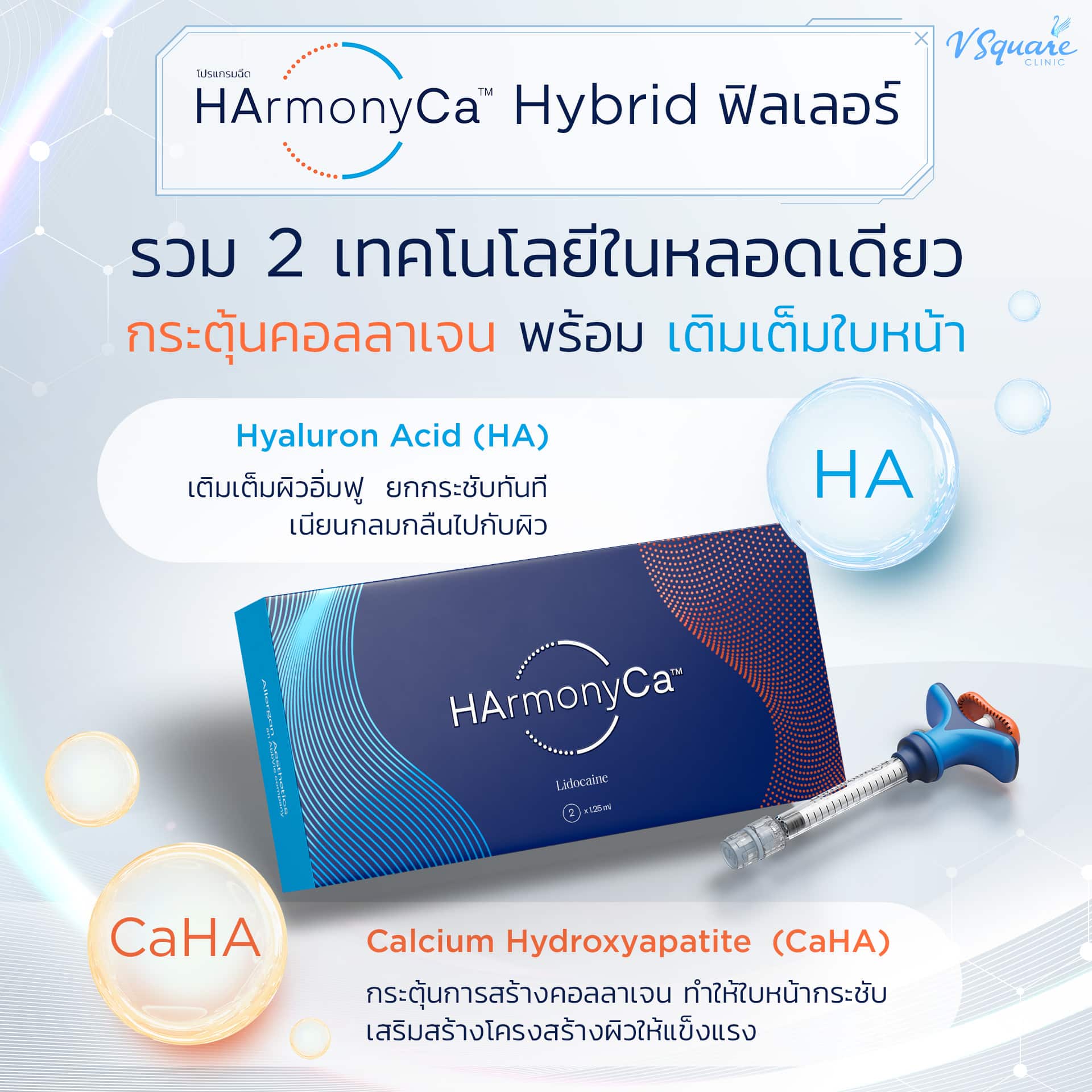 จุดเด่นของ HArmonyCa