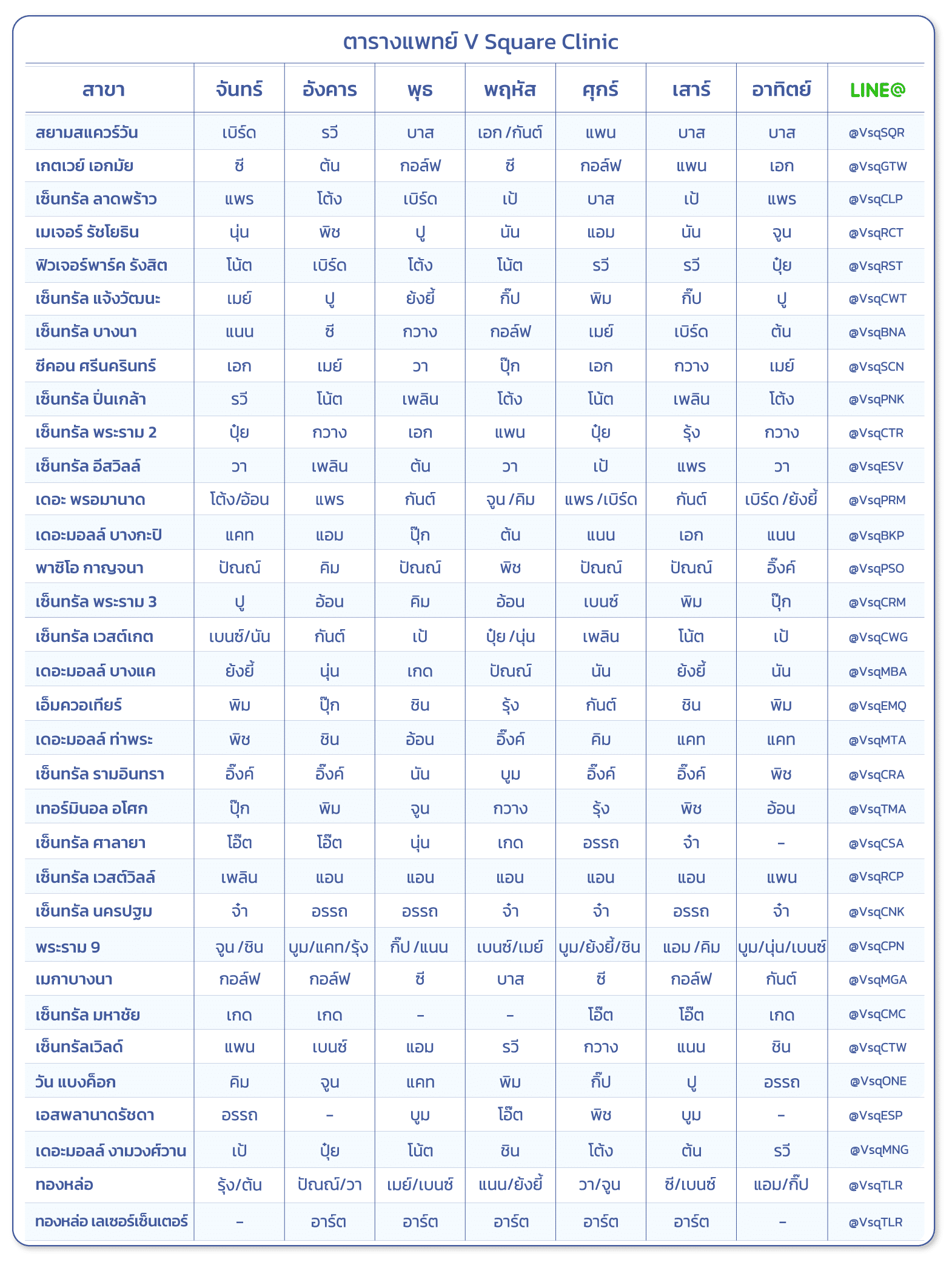 vqsclinic | ตารางหมอ V Square Clinic (อัพเดท 1 กรกฎาคม 2568) vqsclinic | ตารางหมอ V Square Clinic (อัพเดท 1 กรกฎาคม 2568)
