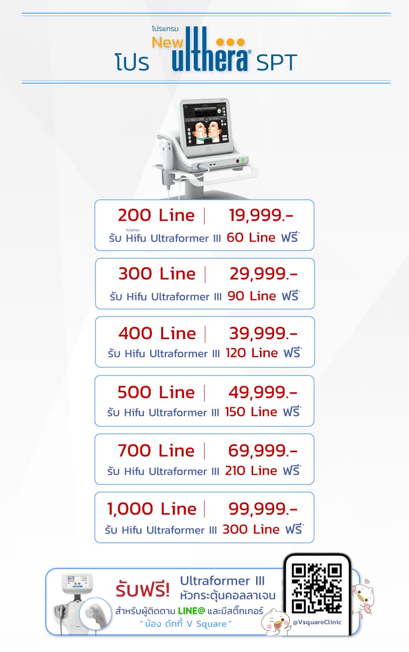 Ulthera SPT ราคาโปรโมชัน