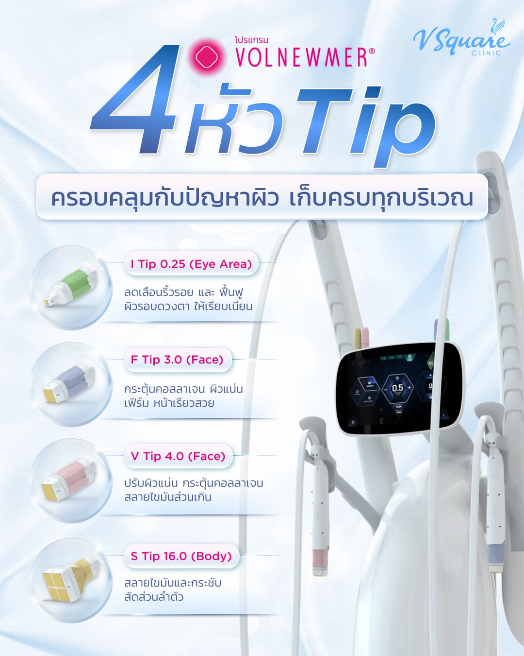 หัวทิป Volnewmer