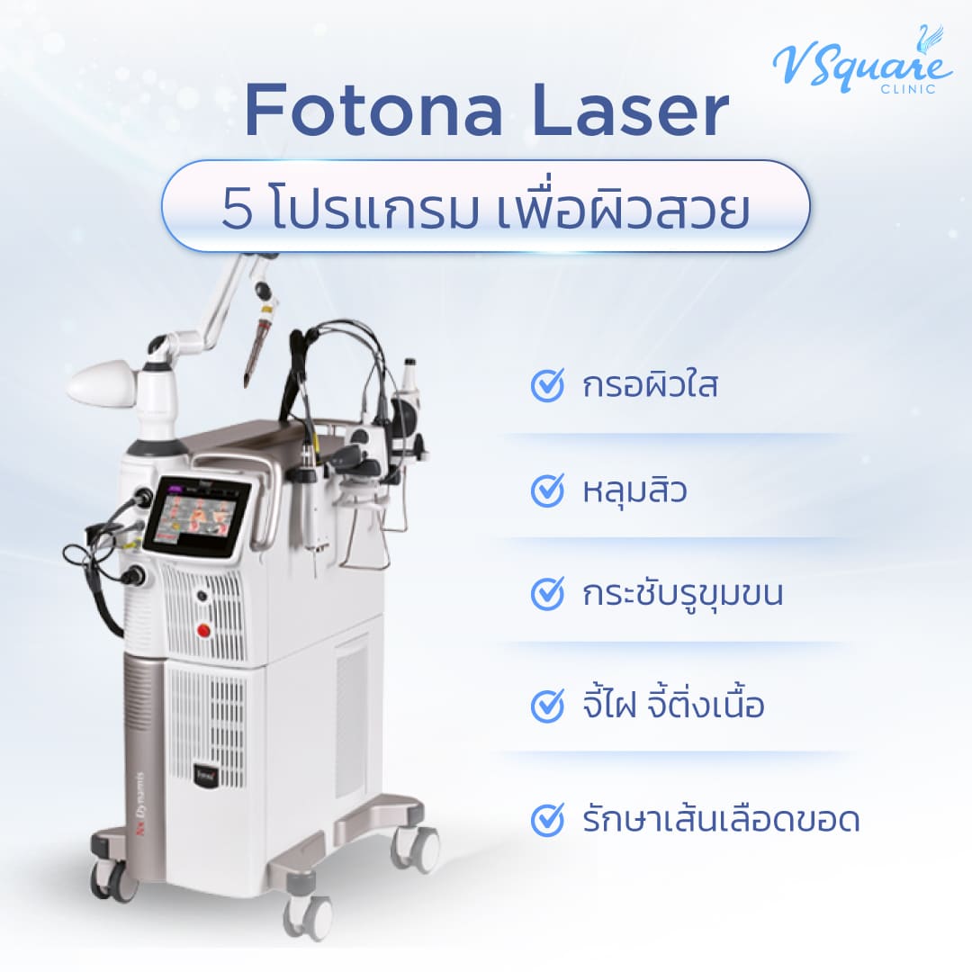 Fotona Laser กระตุ้นคอลลาเจน