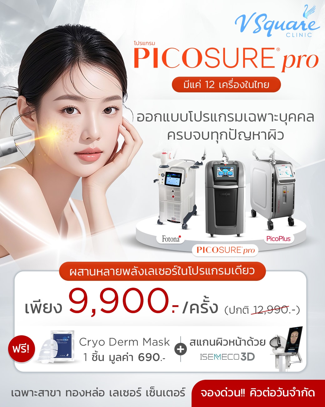 Picosure Pro ราคาเปิดตัว