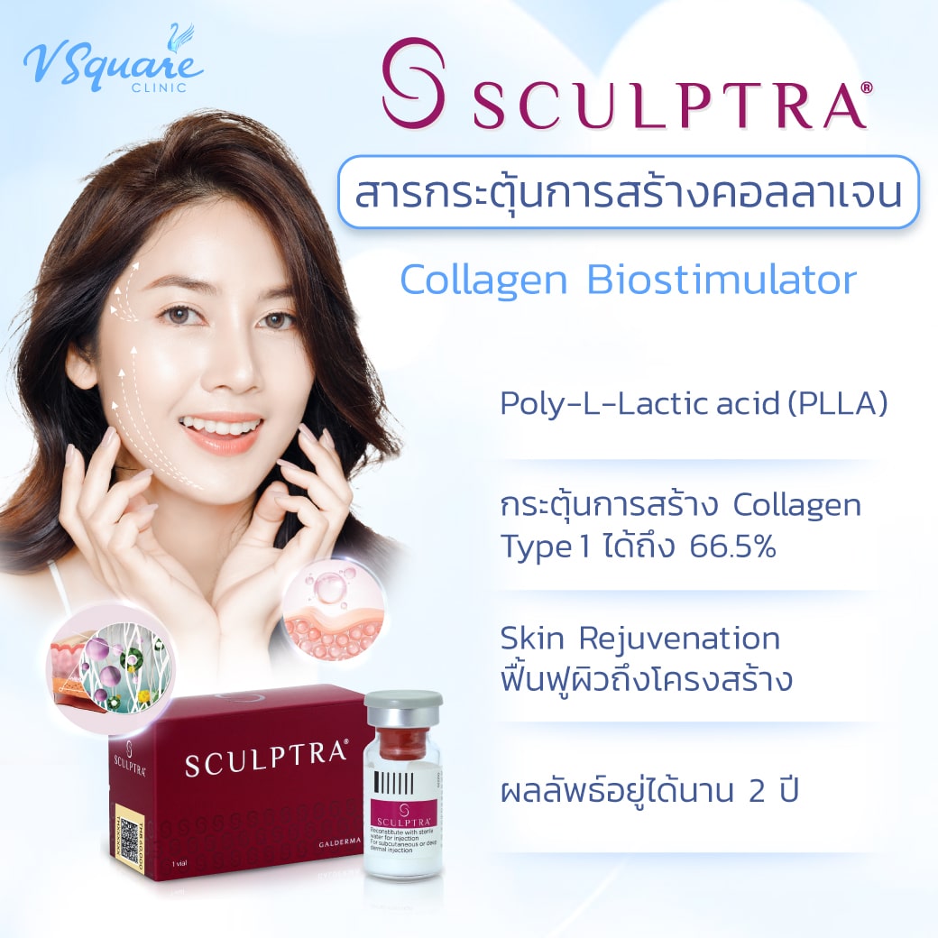 Sculptra กระตุ้นคอลลาเจน