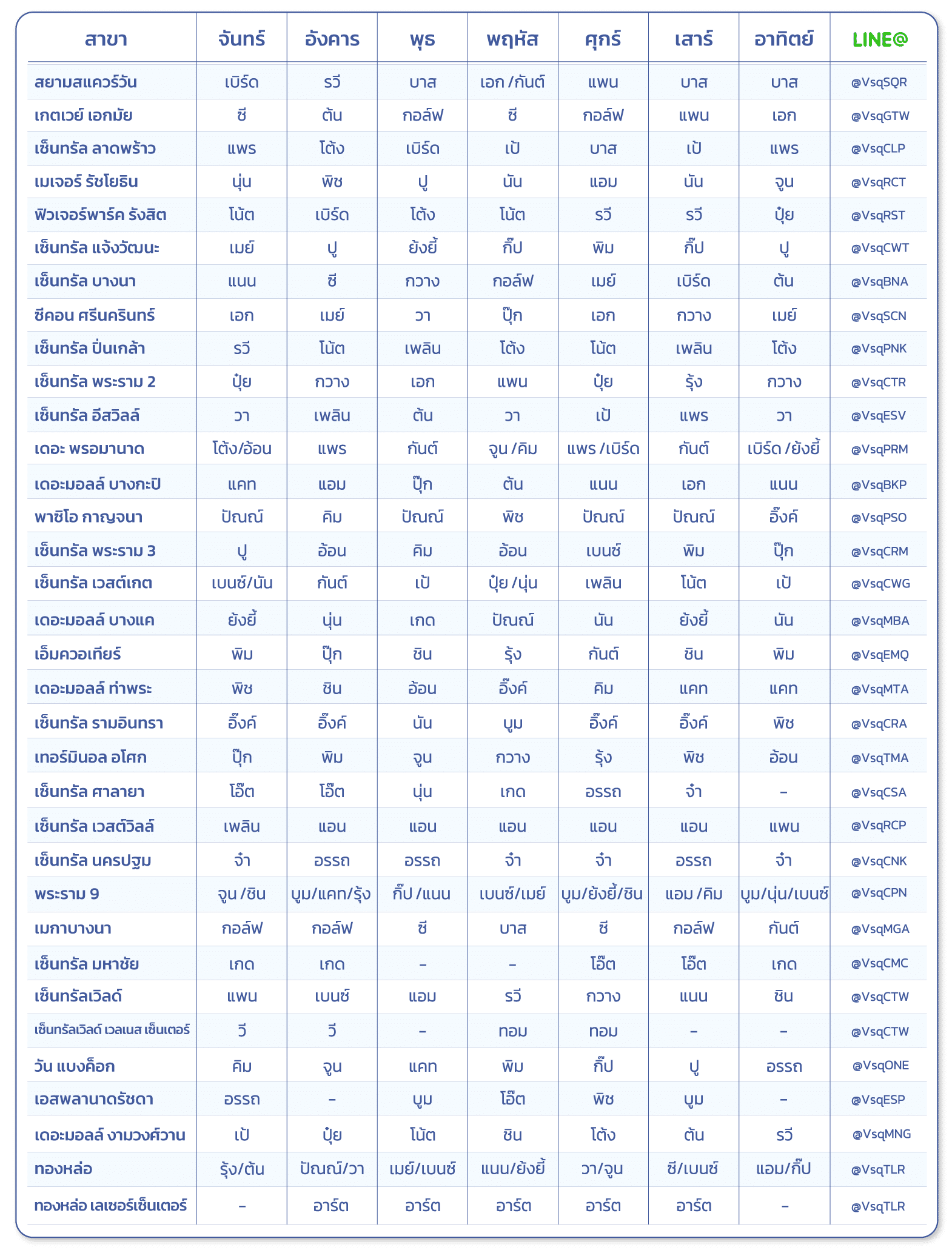 vqsclinic | ตารางหมอ V Square Clinic (อัพเดท 1 กรกฎาคม 2568) vqsclinic | ตารางหมอ V Square Clinic (อัพเดท 1 กรกฎาคม 2568)