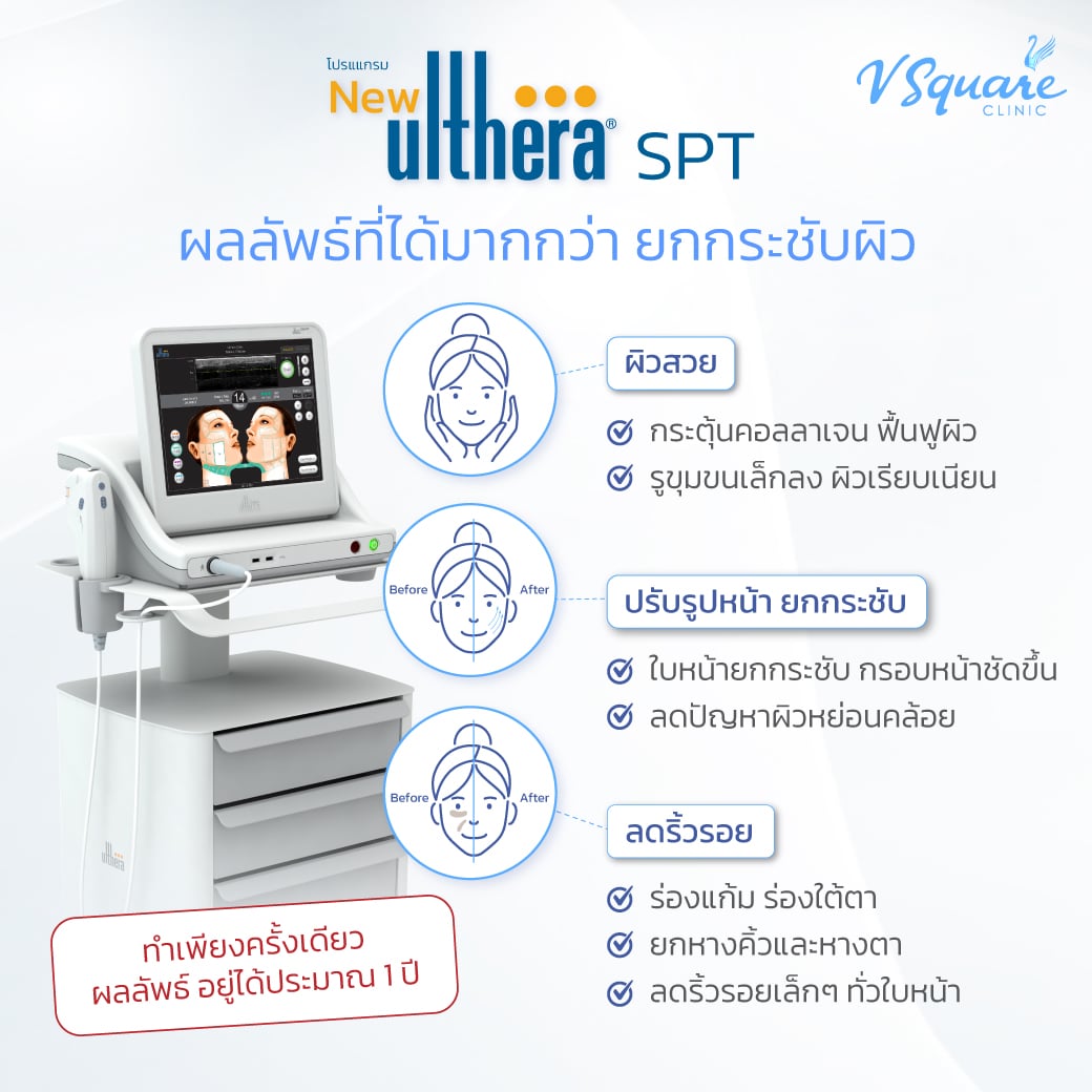Ulthera SPT ช่วยอะไร