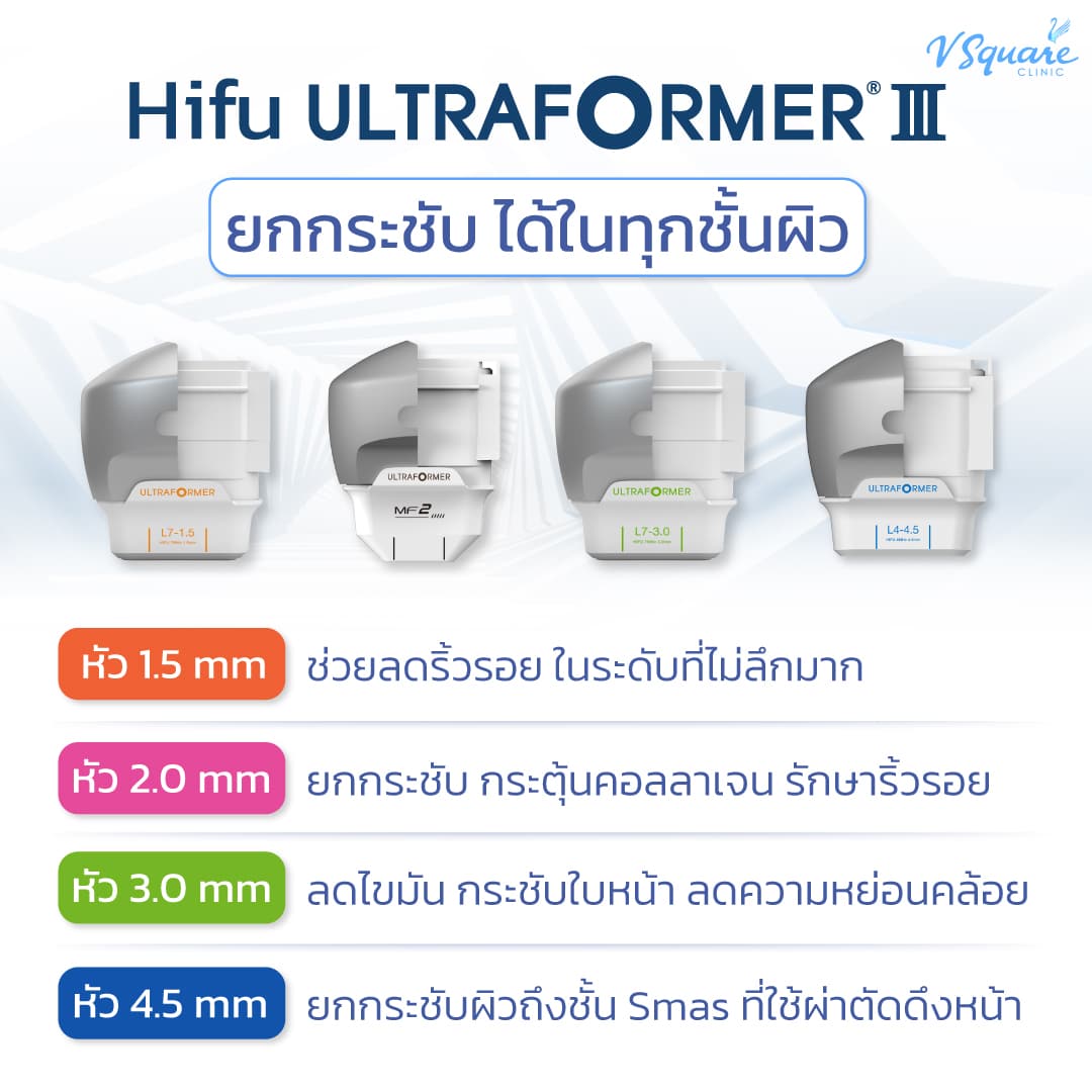 ประโยชน์ Ultraformer III