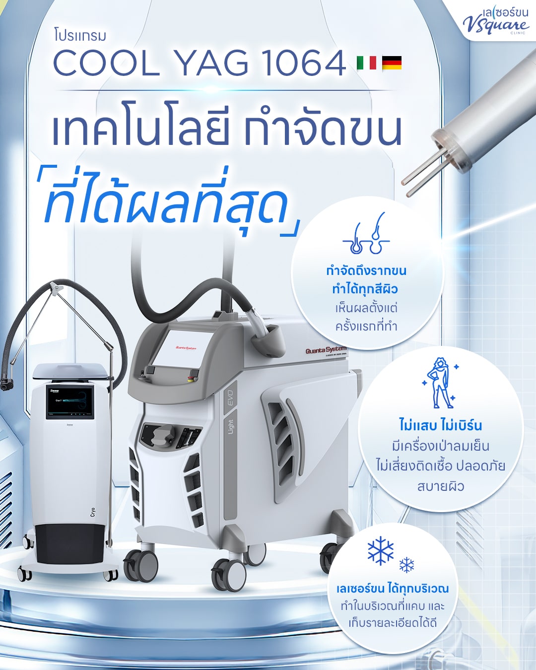 เลเซอร์ขน Cool Yag 1064