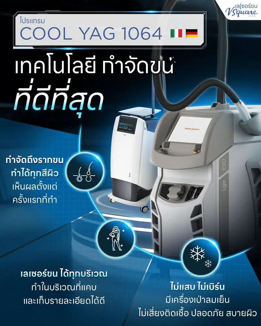 Cool Yag รักษาขนคุด