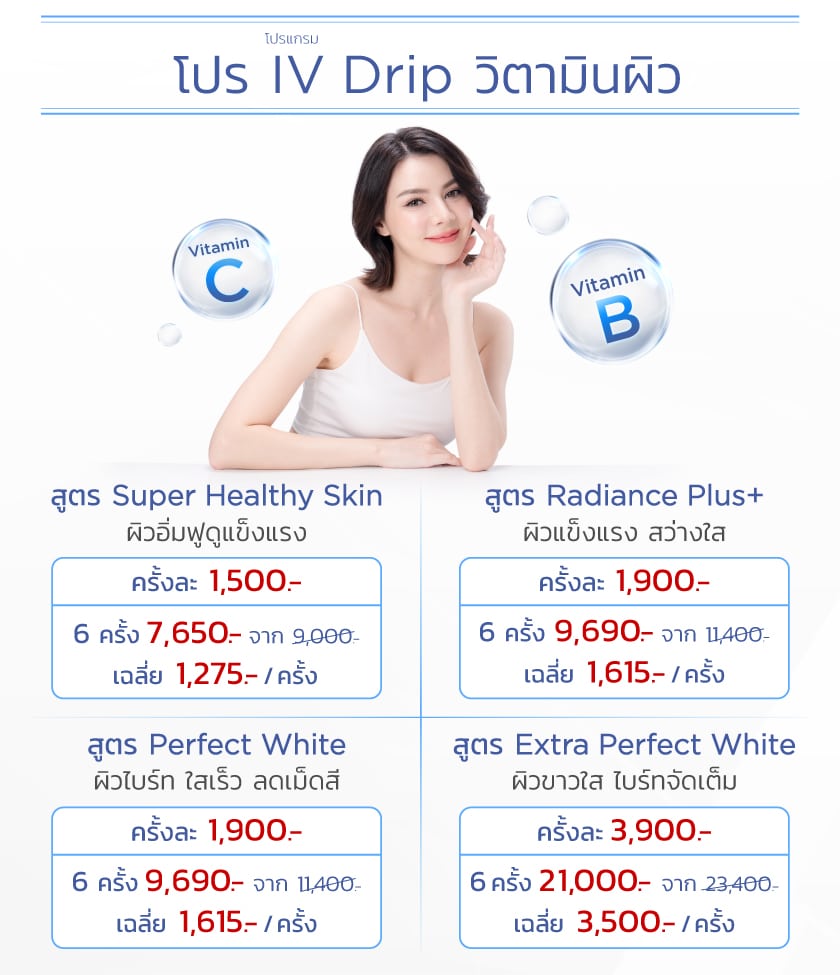โปรโมชั่น iv drip