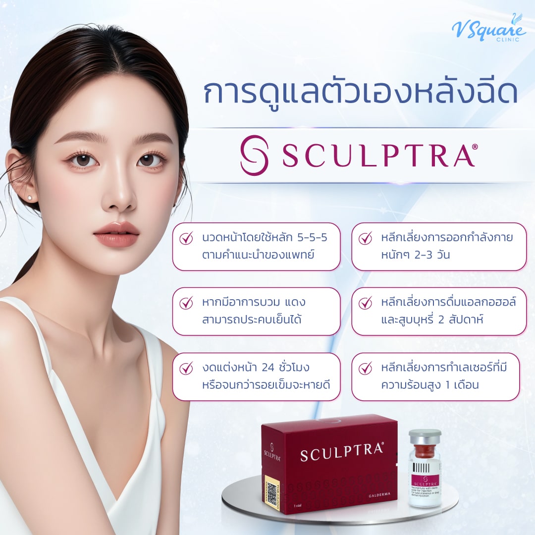 การดูแลตัวเองหลังฉีด Sculptra