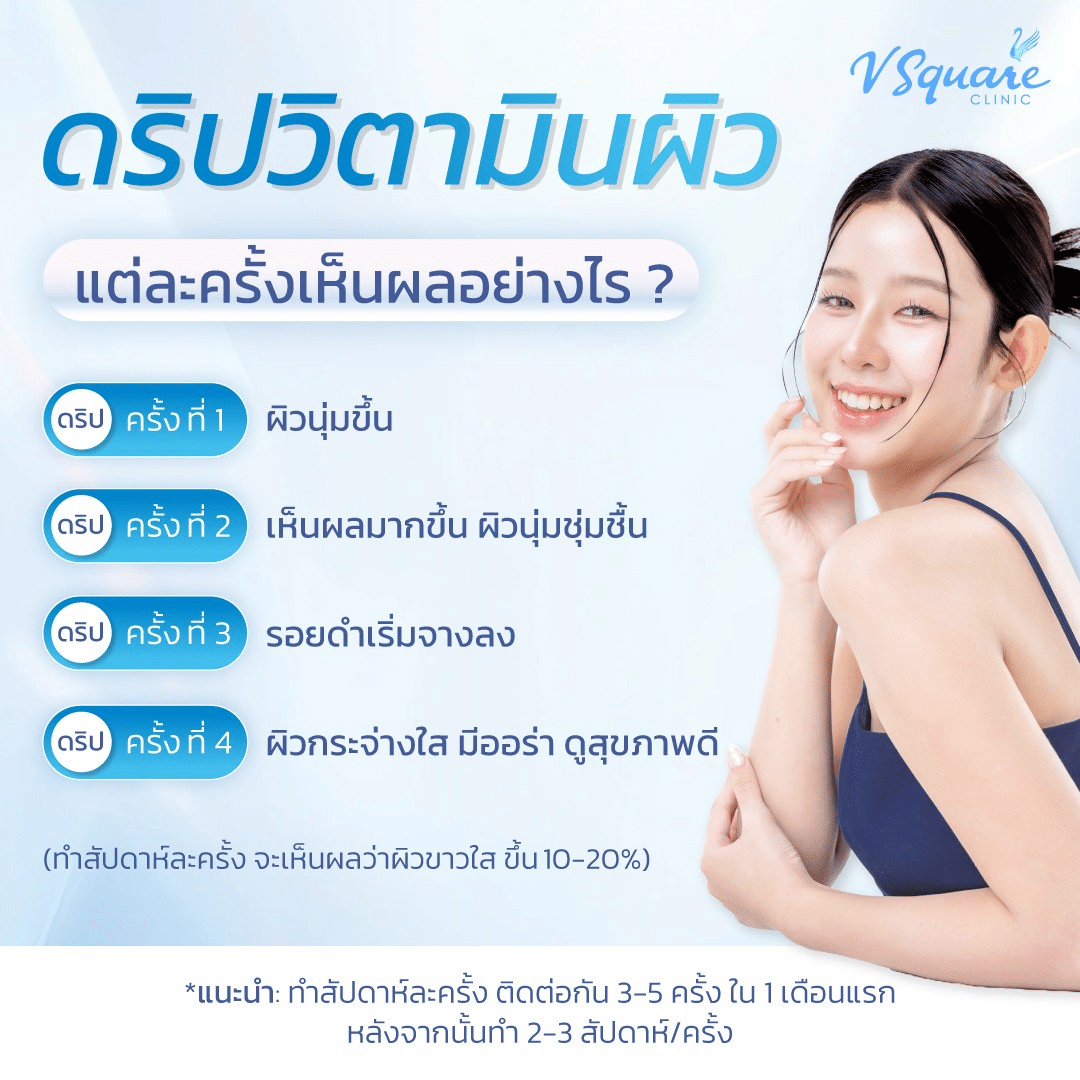 ดริปผิว กี่ครั้งขาว