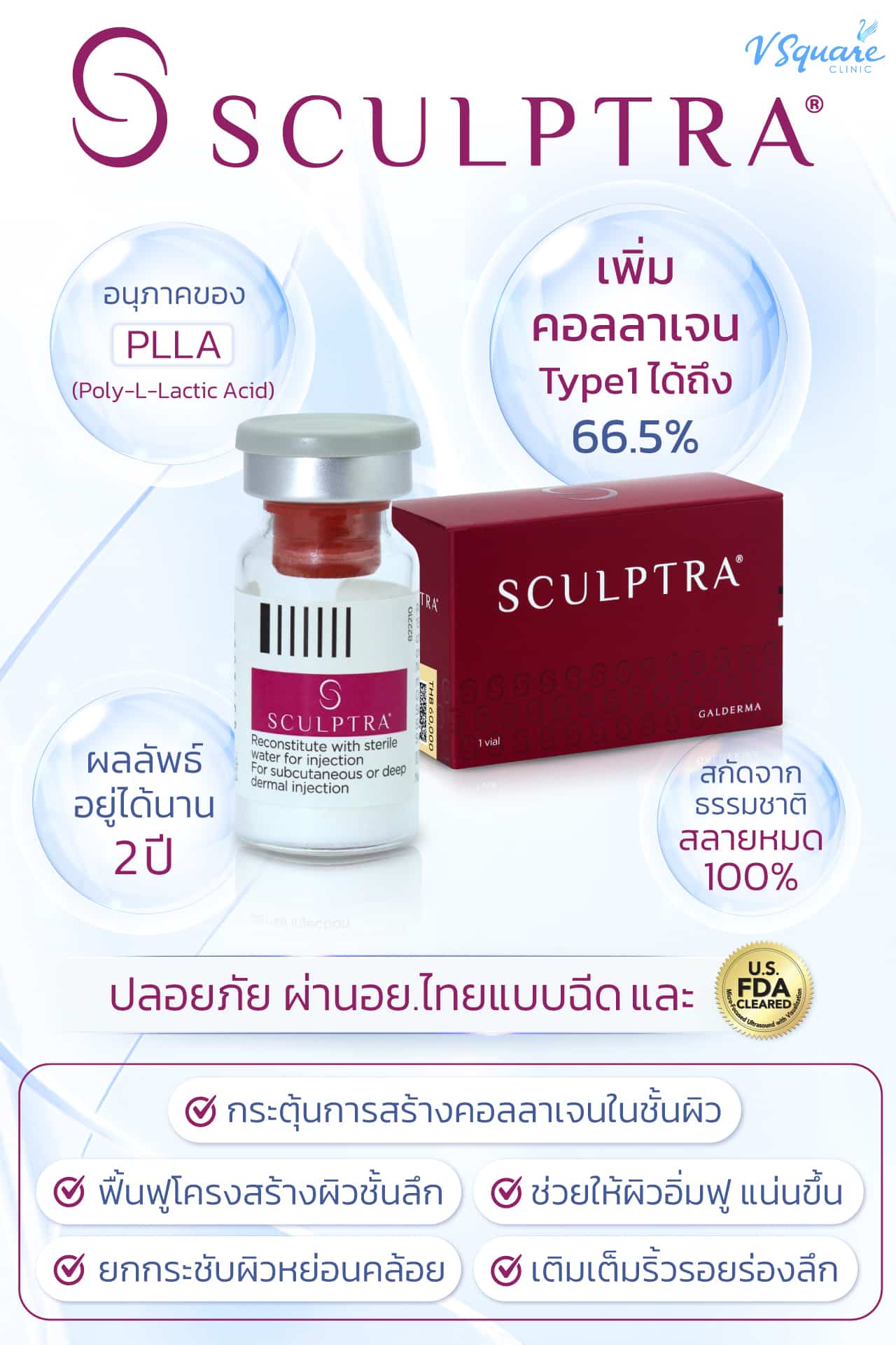 ประโยชน์ Sculptra