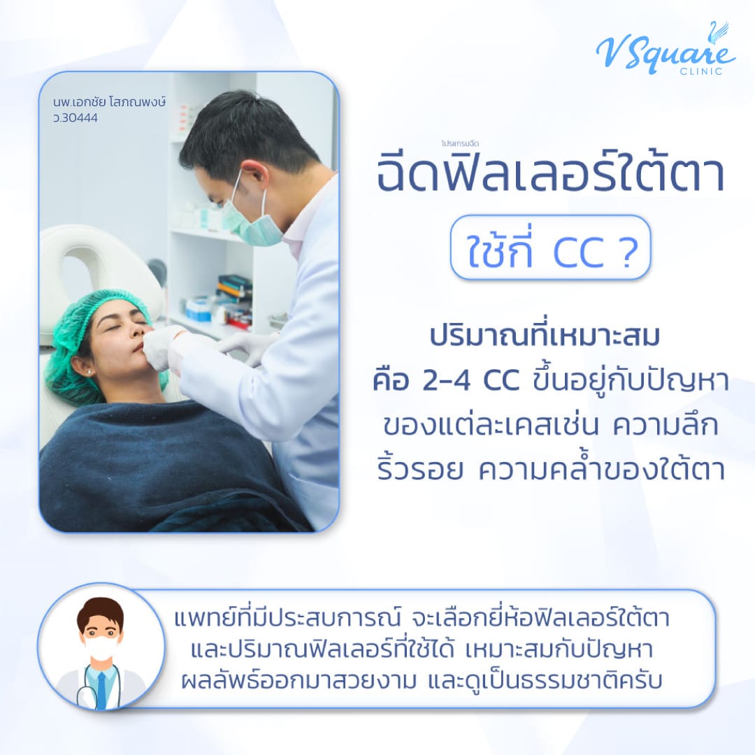 ฟิลเลอร์ใต้ตาใช้กี่ CC