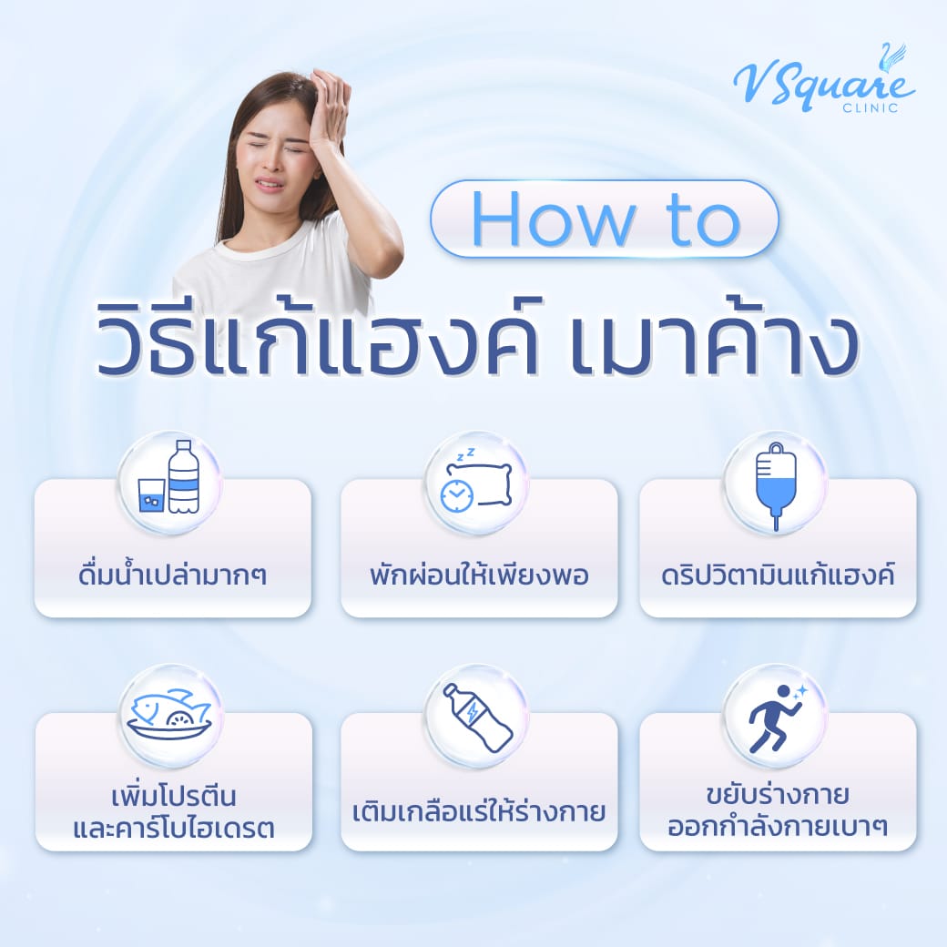 วิธีแก้แฮงค์