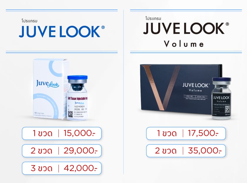 Juvelook ราคา