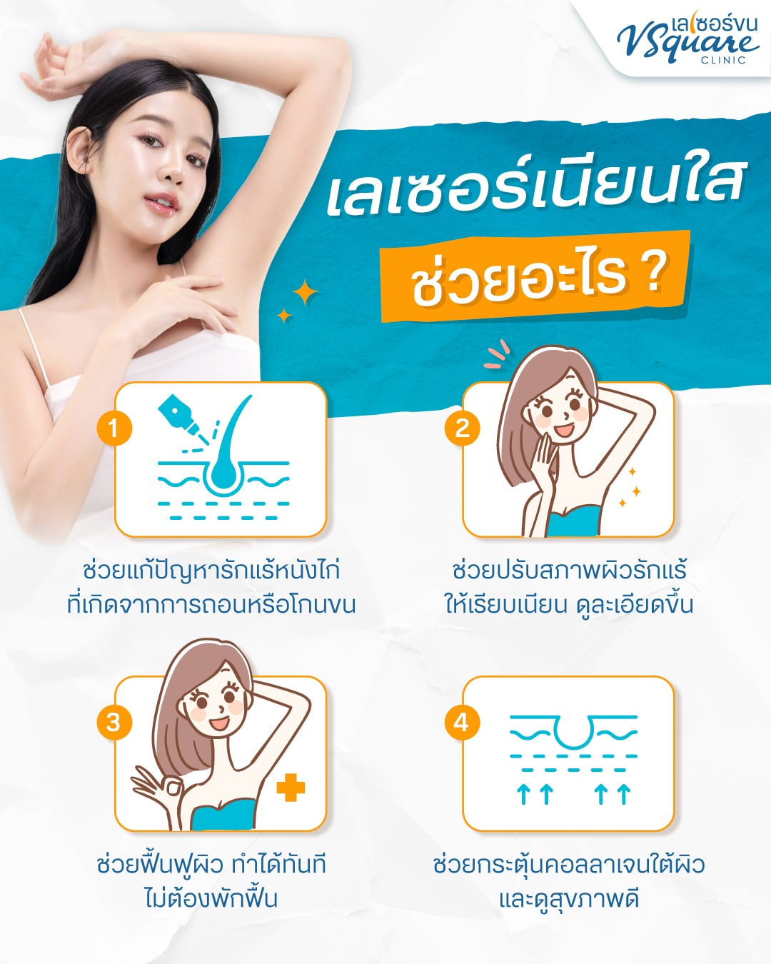 YAG Reju ช่วยอะไร