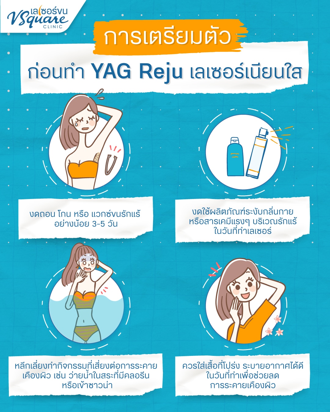 YAG Reju เตรียมตัวก่อนทำ