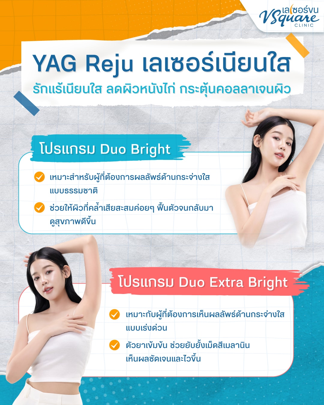 โปรแกรม YAG Reju