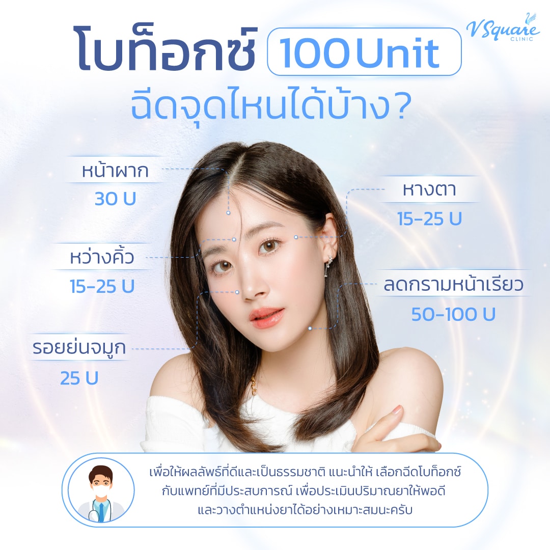 ฉีดโบท็อก inBo ใช้กี่ยูนิต