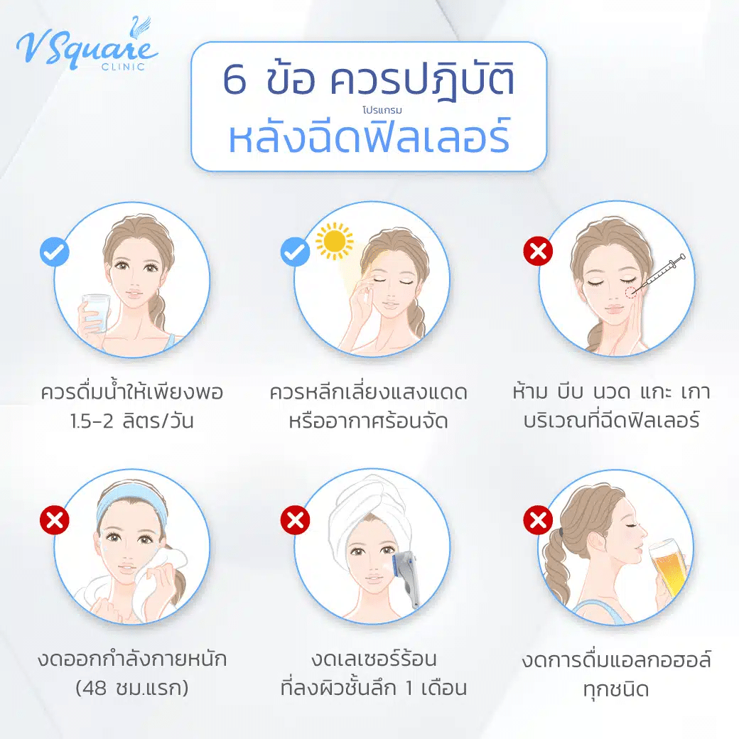 การดูแลตัวเองหลังฉีดฟิลเลอร์แก้มตอบ