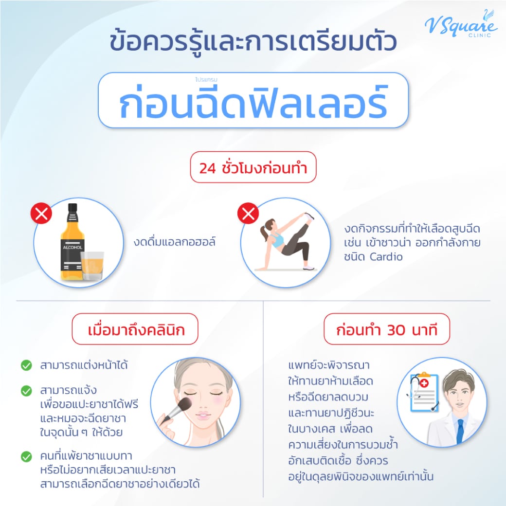 ก่อนฉีดฟิลเลอร์มือ 1 วัน