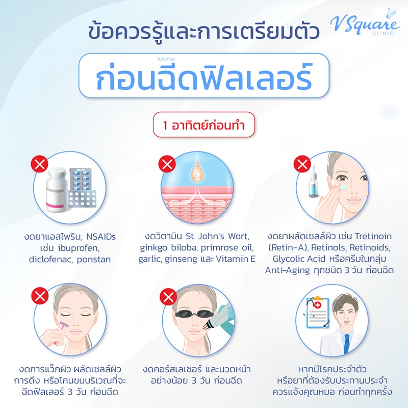 ก่อนฉีดฟิลเลอร์มือ 1 สัปดาห์