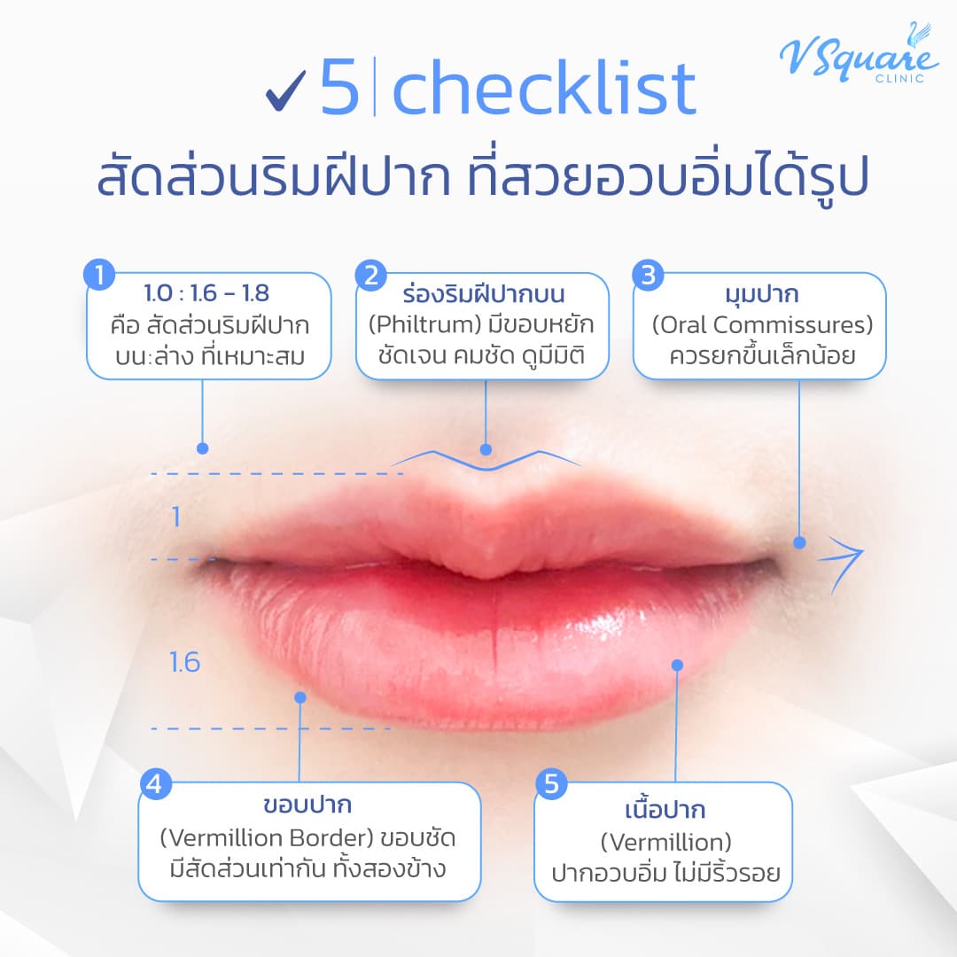 รีวิวปากกระจับ_พัสสา Influencer