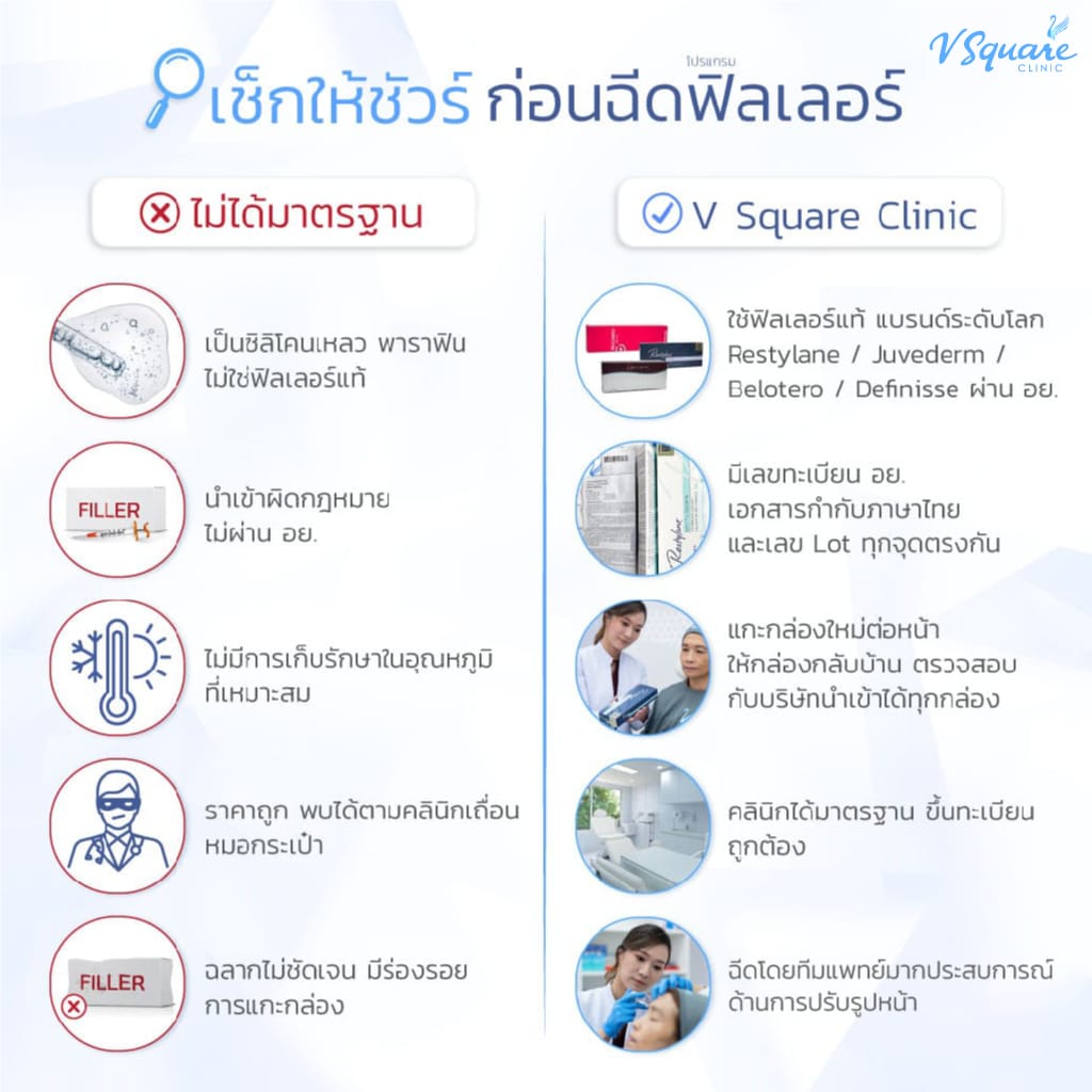 วิธีป้องกันฟิลเลอร์เน่า โดย หมอแพร