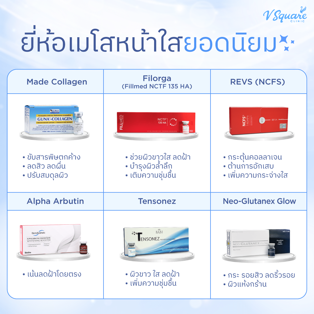 เมโสหน้าใส ยี่ห้อไหนดี