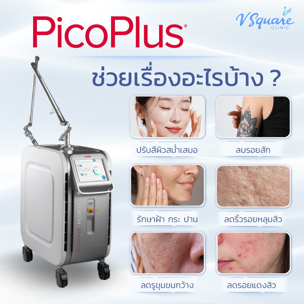 PicoPlus Rejuvenation Laser