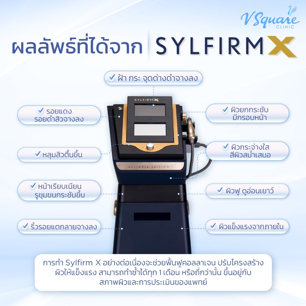 Sylfirm X laser reju ช่วยอะไร