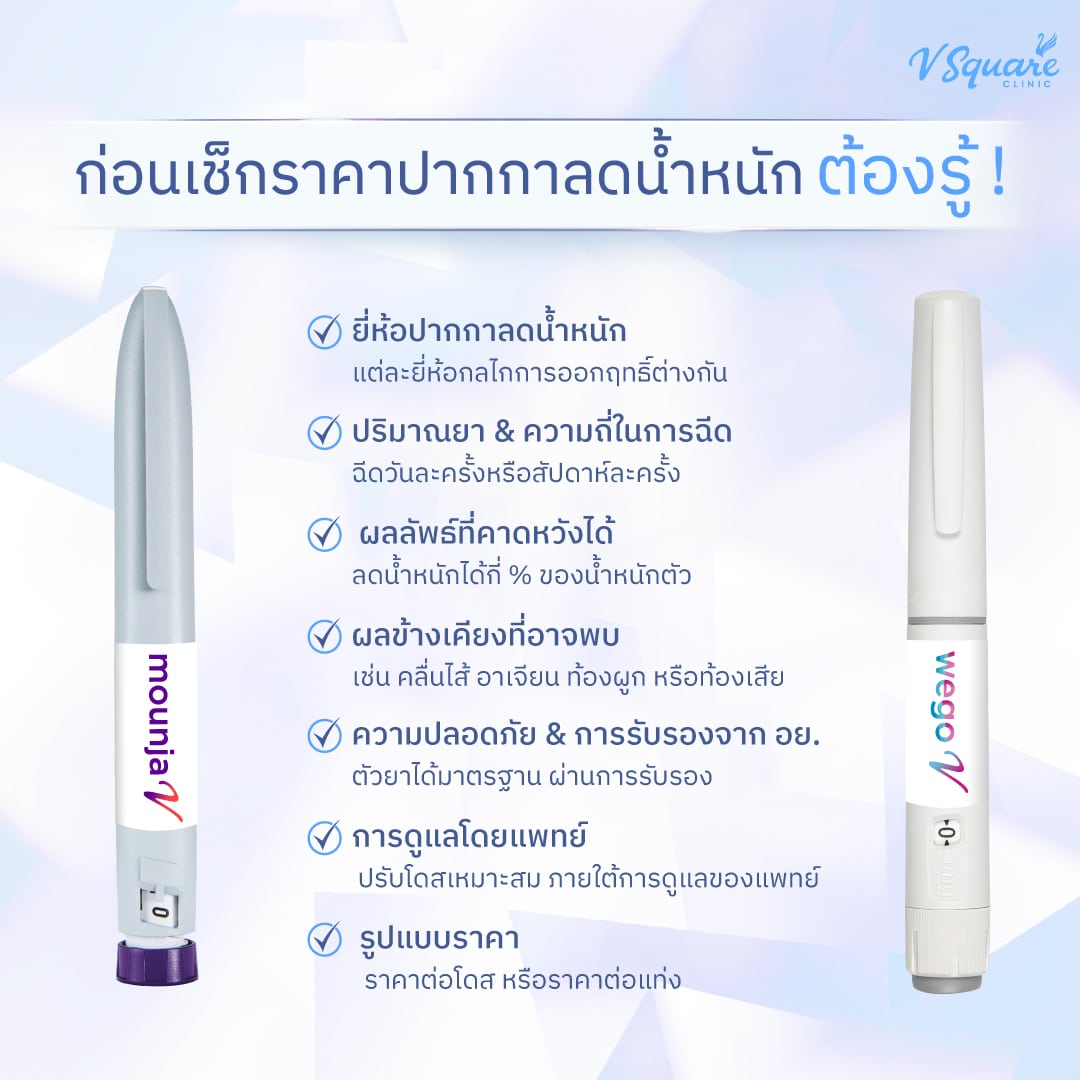 Checklist ปากกาลดน้ำหนักราคา
