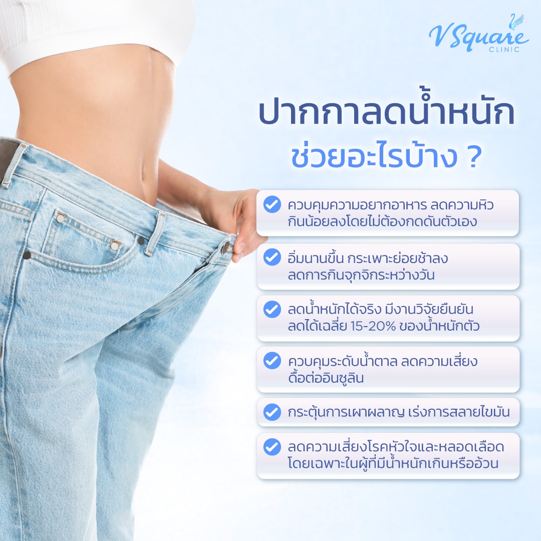ปากกาลดน้ำหนัก Wegovy ช่วยเรื่องอะไร