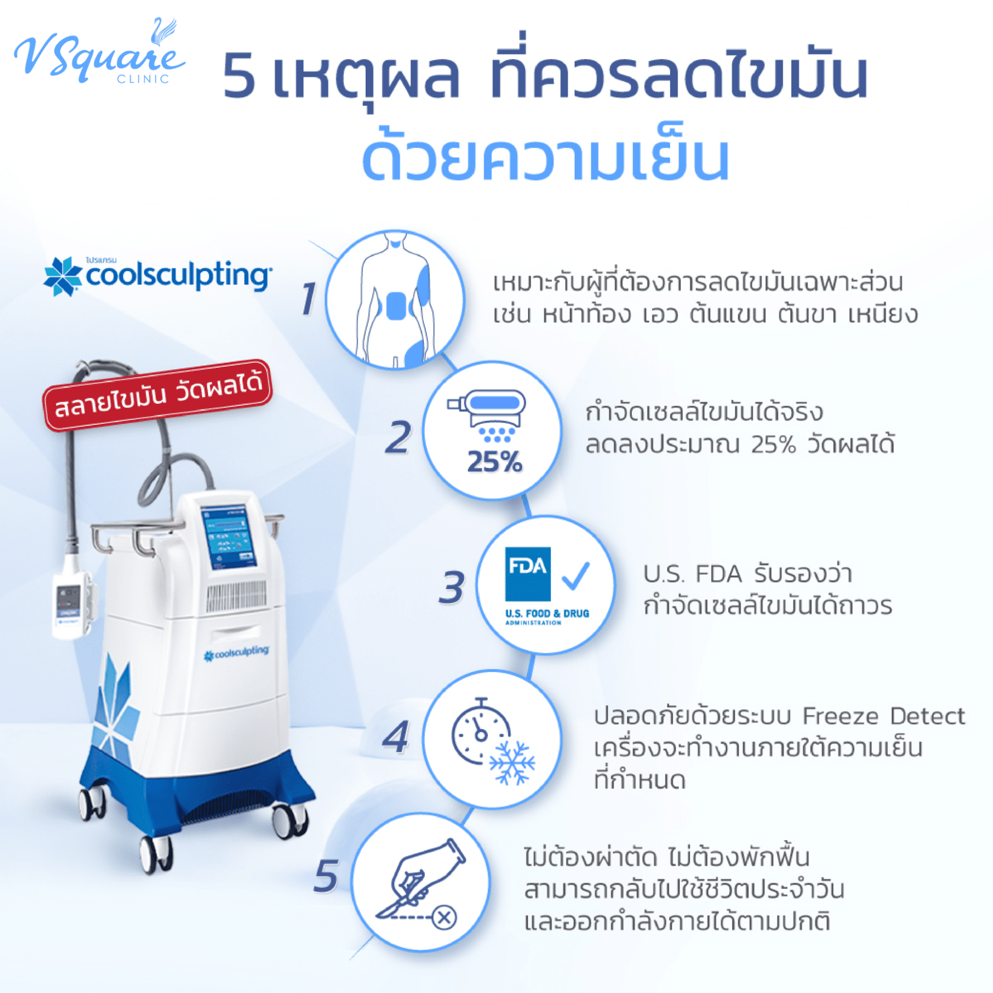 Coolsculpting ปลอดภัย